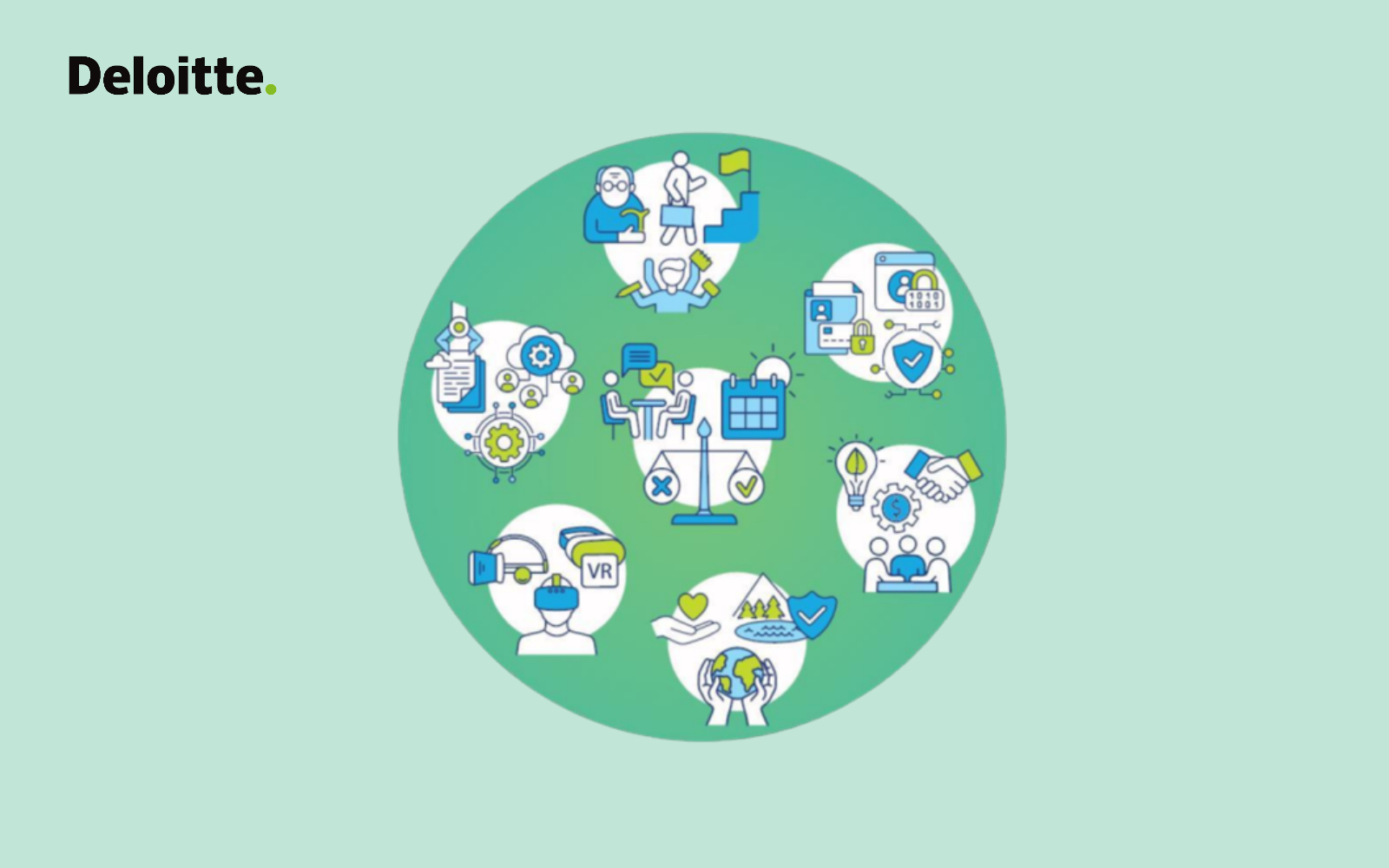 Deloitte “Towards 2030: 7 transformations that will reshape organizations in a decade of disruption”